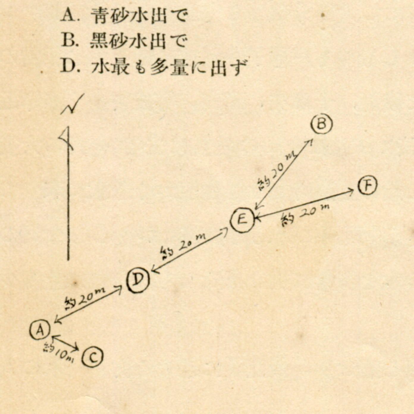 苗栗縣後龍鎮龍坑里十班坑(後龍庄石班坑方面約400公尺)南勢坑溪南約200公尺花生田中泥水噴出6處。A處噴出薄鼠色砂水，B處黑色泥水噴出，其他處噴出普通泥水，B、C二處為4月地震同樣噴出處。(根據臺北觀測所,1936)